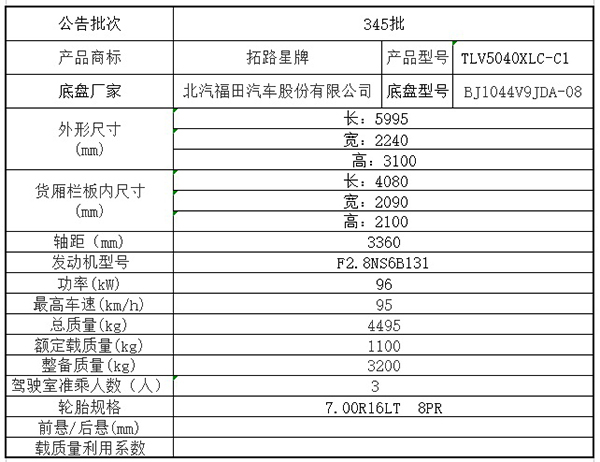 2.8L福田时代领航5.jpg