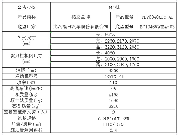 1623054728573274.jpg 2.5L福田时代领航6.jpg