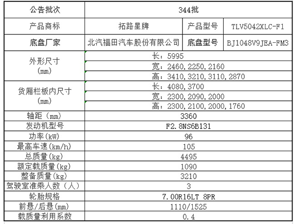 2.8L福田欧马可S1130.jpg