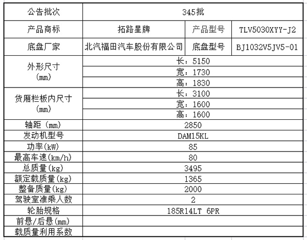1.5L福田时代祥菱M2.jpg