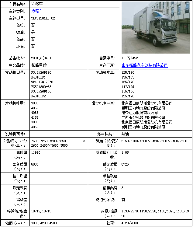 拓路星牌 冷藏车 奥铃CTS TLV5120XLC-C2_346 2.1 .jpg