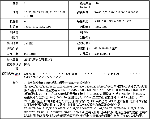 拓路星牌 冷藏车 奥铃CTS TLV5120XLC-C2_346 2.2 .jpg